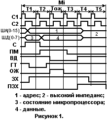 Файл:M80CPUP1.png
