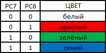 Файл:Specialist-colortable4.png