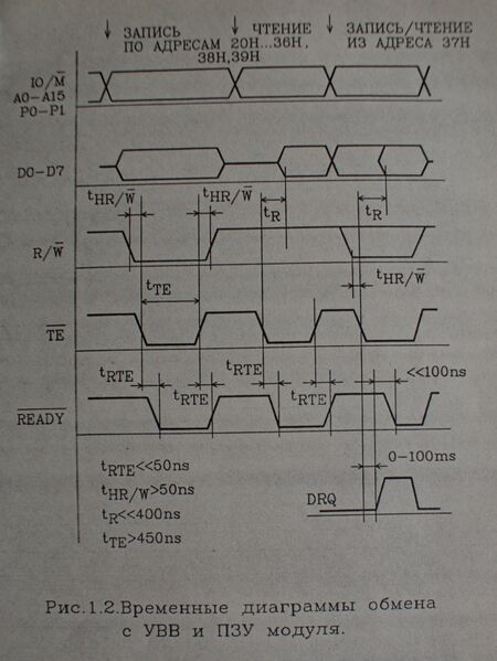 Файл:RTV-01-89 1-2.jpg