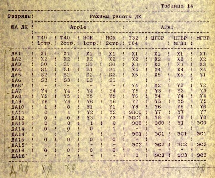 Файл:Jacheyka tab 14.jpg