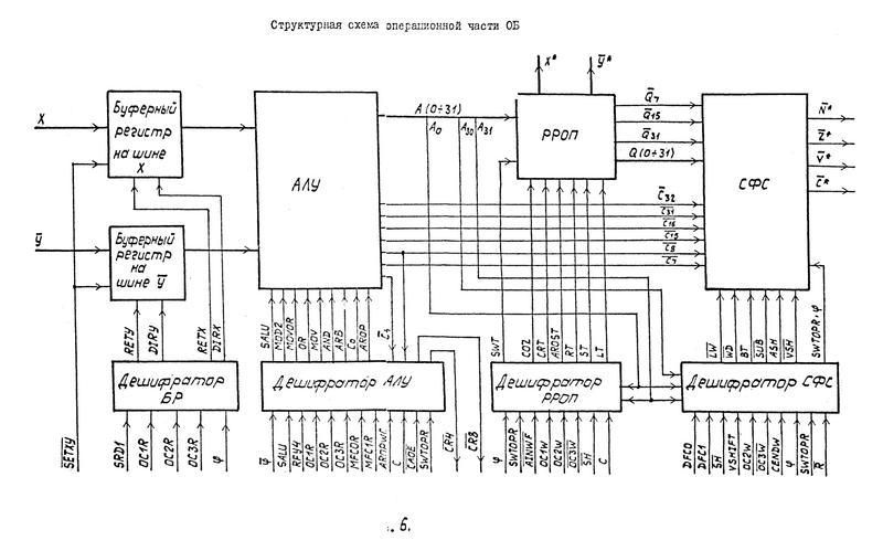 Файл:1839VM1 TO Pic6.png