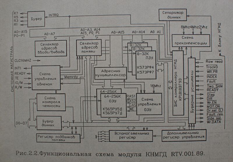 Файл:RTV-01-89 2-2.jpg