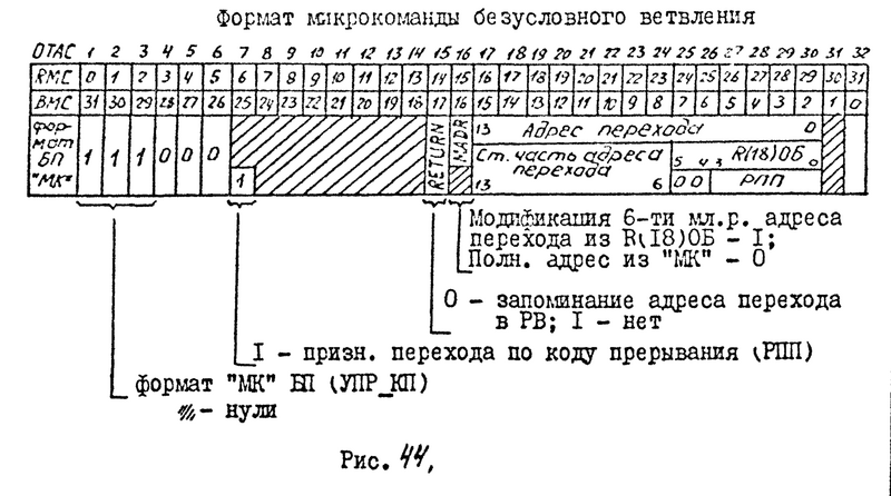 Файл:1839VM1 TO Pic44.png