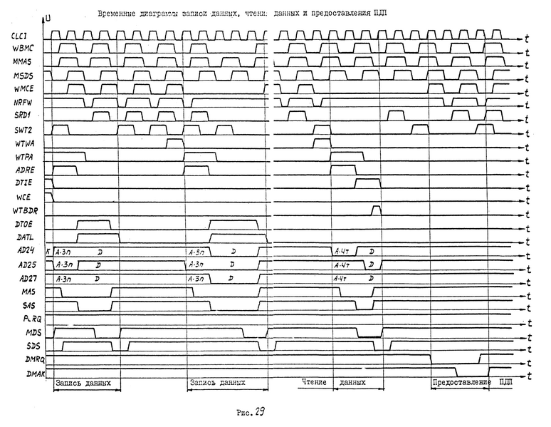 Файл:1839VM1 TO Pic29.png