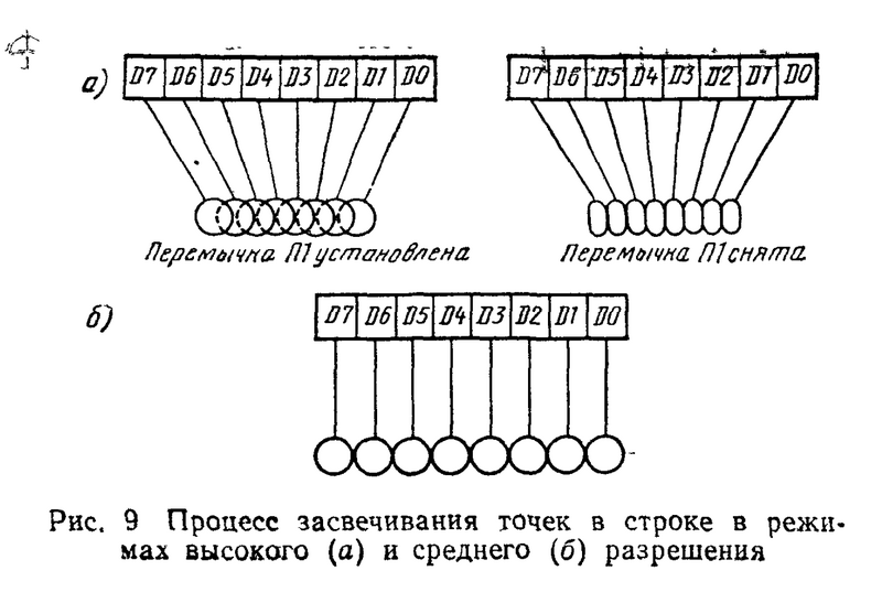 Файл:Irisha mono modes.png