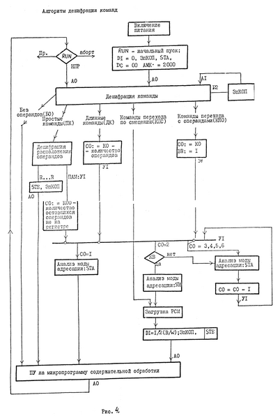 Файл:1839VM1 TO Pic4.png