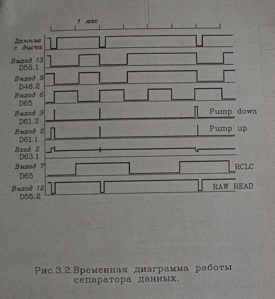 Файл:RTV-01-89 3-2.jpg