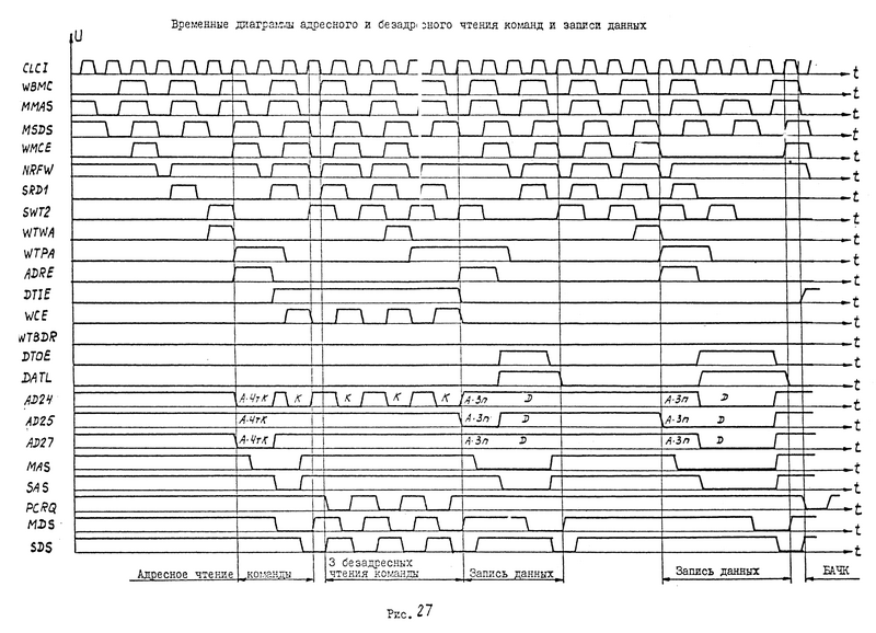 Файл:1839VM1 TO Pic27.png
