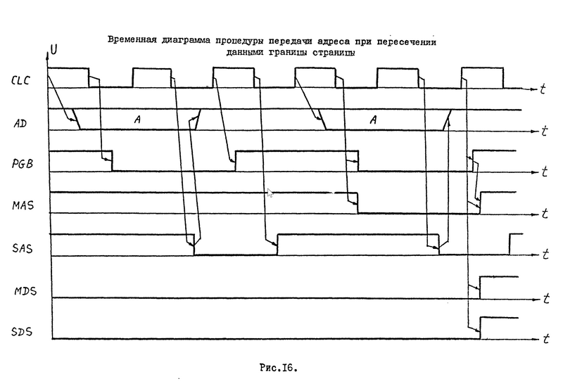 Файл:1839VM1 TO Pic16.png