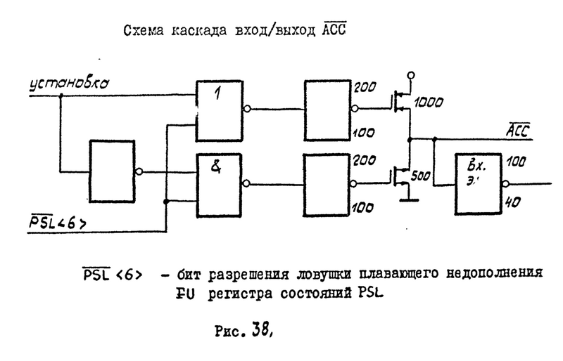 Файл:1839VM1 TO Pic38.png