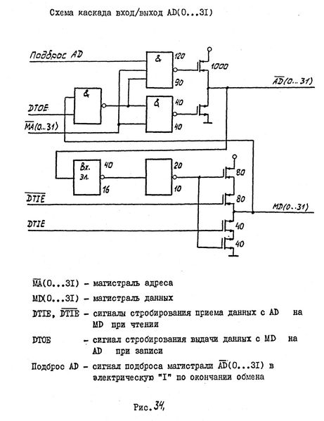 Файл:1839VM1 TO Pic34.png