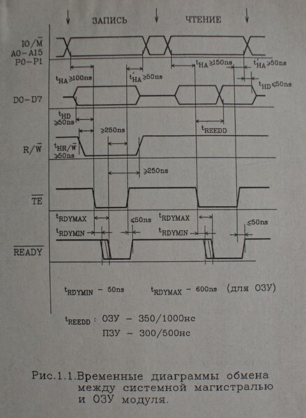Файл:RTV-01-89 1-1.jpg