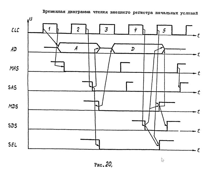 Файл:1839VM1 TO Pic20.png