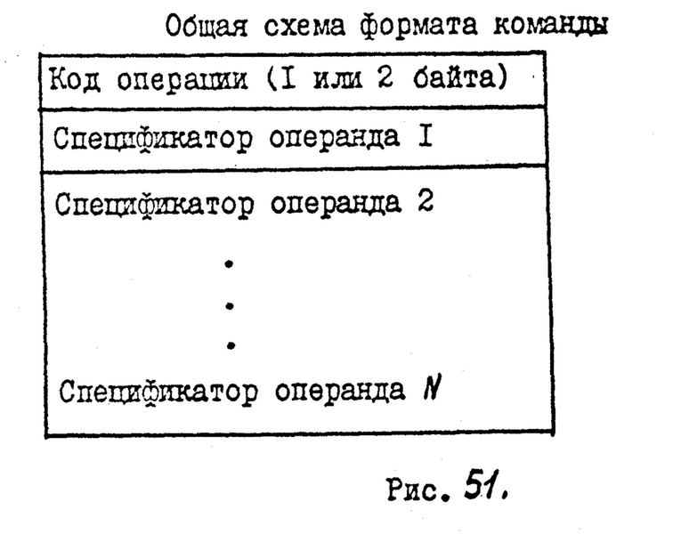 Файл:1839VM1 TO Pic51.png