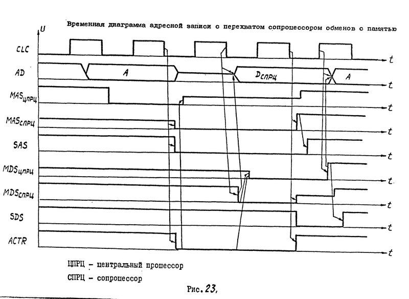 Файл:1839VM1 TO Pic23.png
