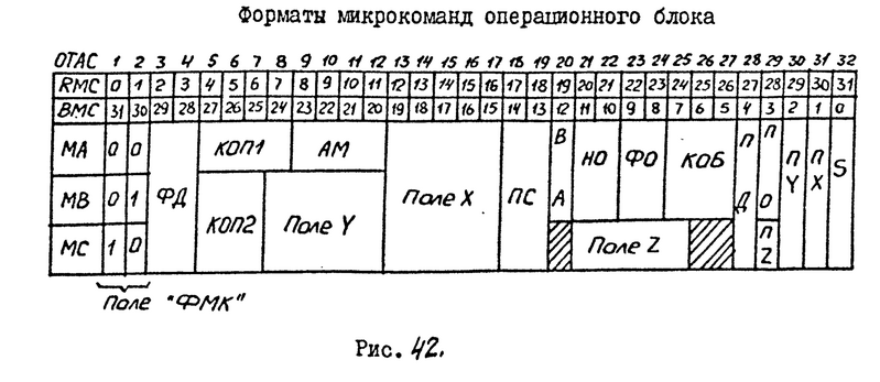 Файл:1839VM1 TO Pic42.png
