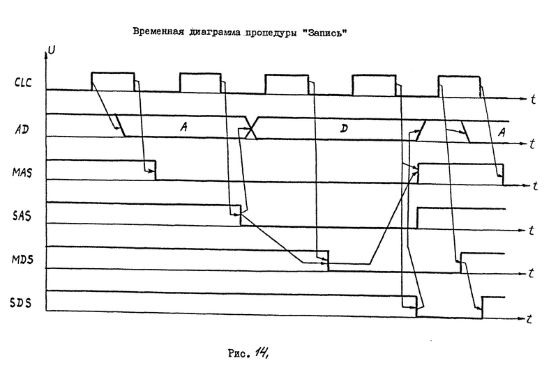 Файл:1839VM1 TO Pic14.png