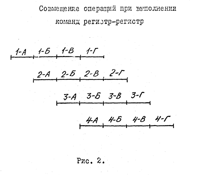 Файл:1839VM1 TO Pic2.png